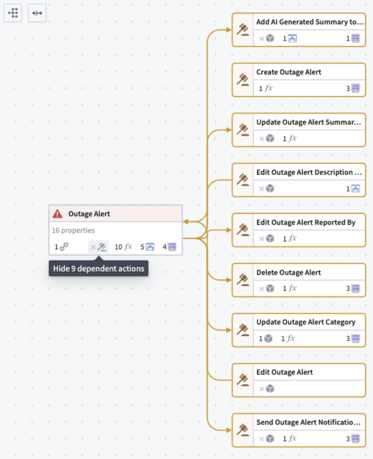 Example object with actions expanded out.