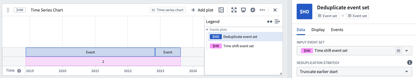 Deduplicate event set example