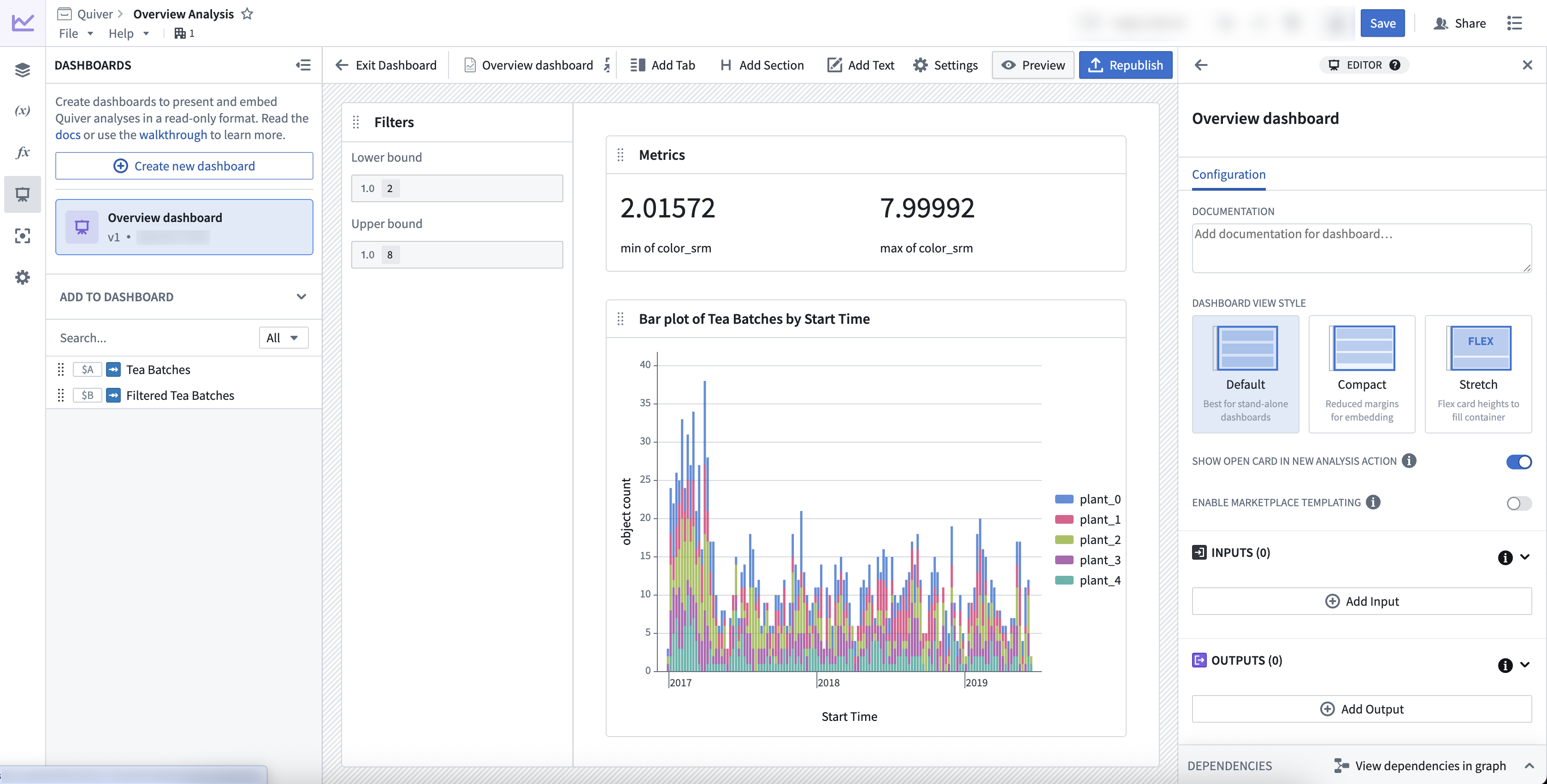 A simple dashboard appears in edit mode.
