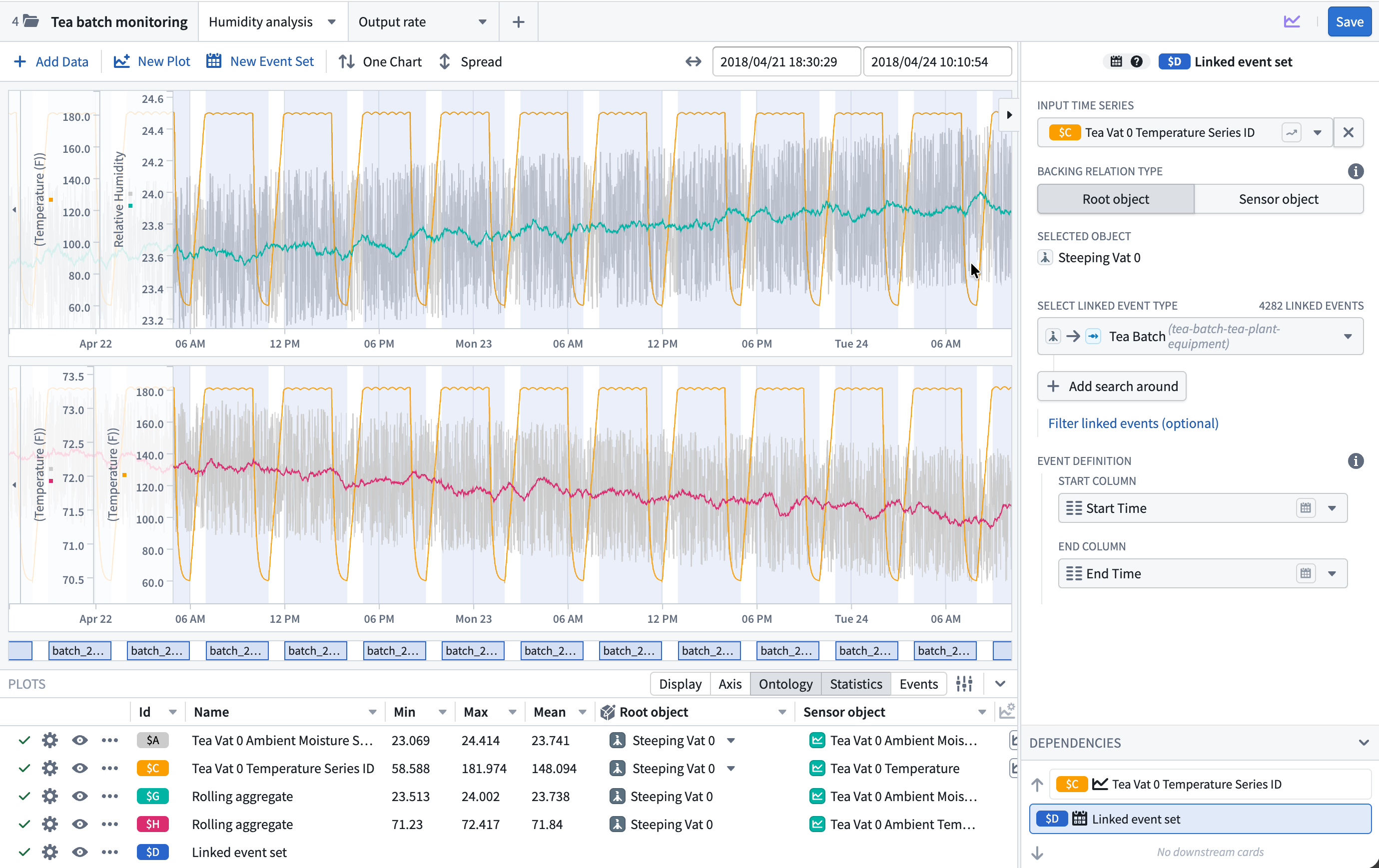 The new time series analysis view in Quiver.For more information review the Quiver analysis types documentation../quiver/analysis-types.mdtime-series-analysis and the Time Series Analysis widget documentation../workshop/widget-time-series-analysis.md.