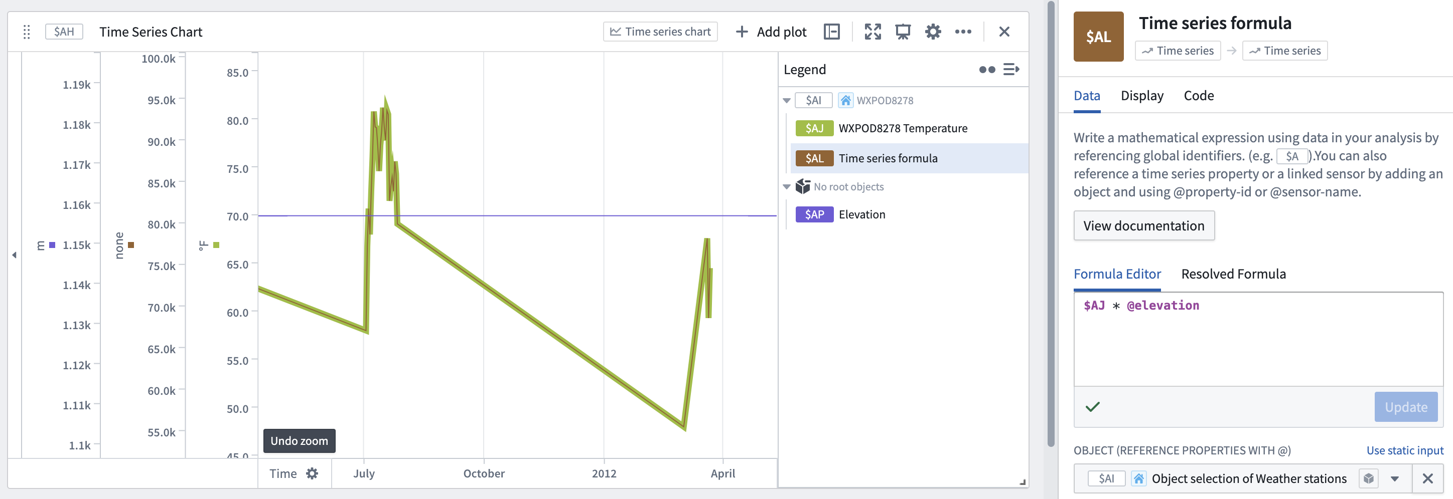 TS formula example