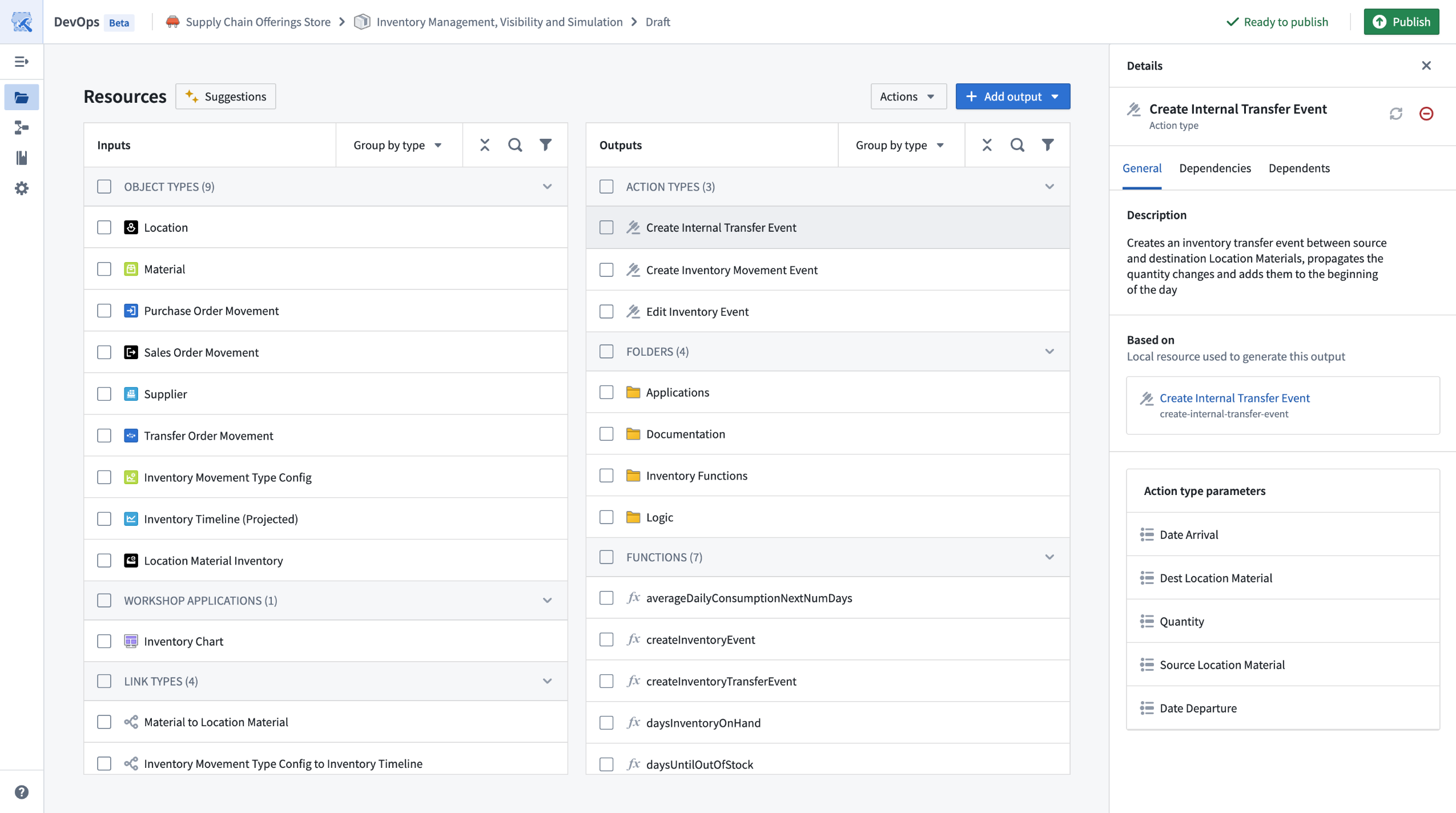 Use DevOps to package complex workflows into re-usable products.