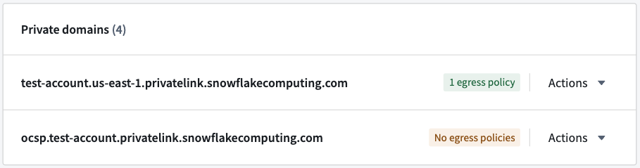 The Control Panel display of private domains in the network egress policy settings in a private link.