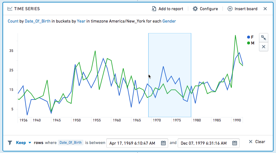 time series-select-range