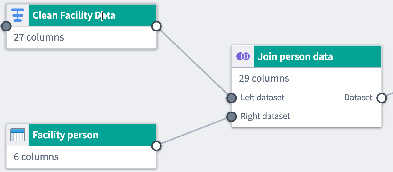 Screenshot of transform join person data completion