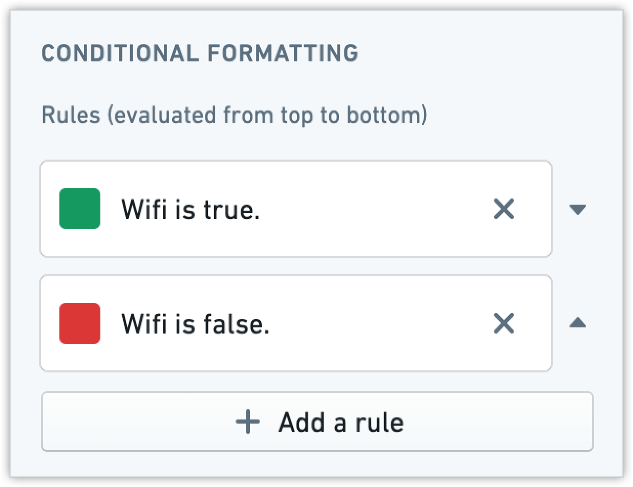 Example rules