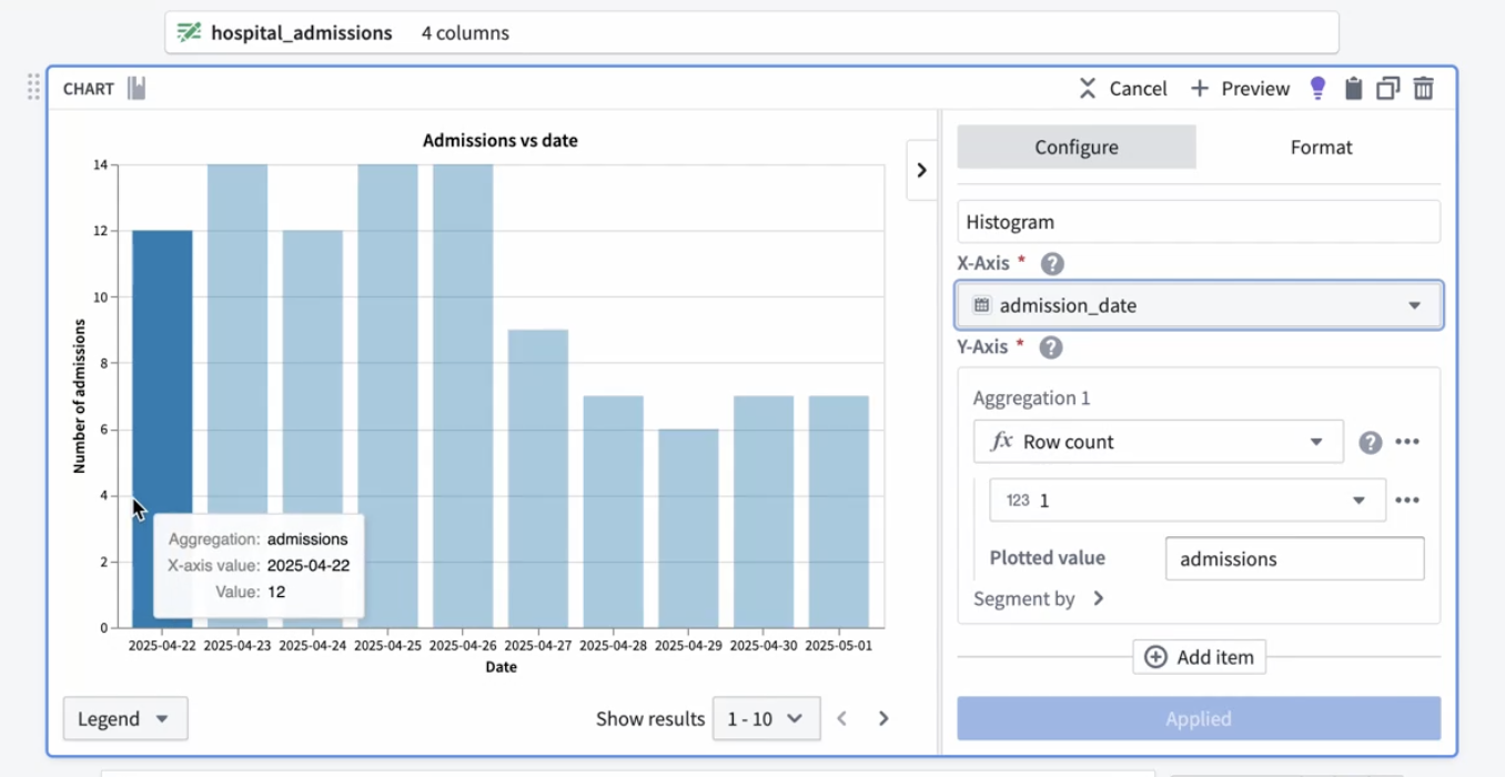 An example of a chart configuration.