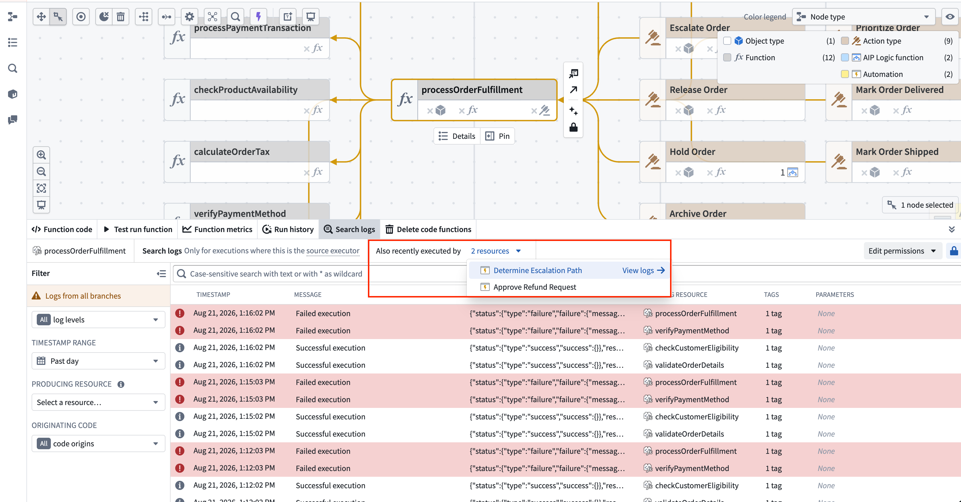 Single-source-executor log search showing the Also recently executed by suggestions in Workflow Lineage.