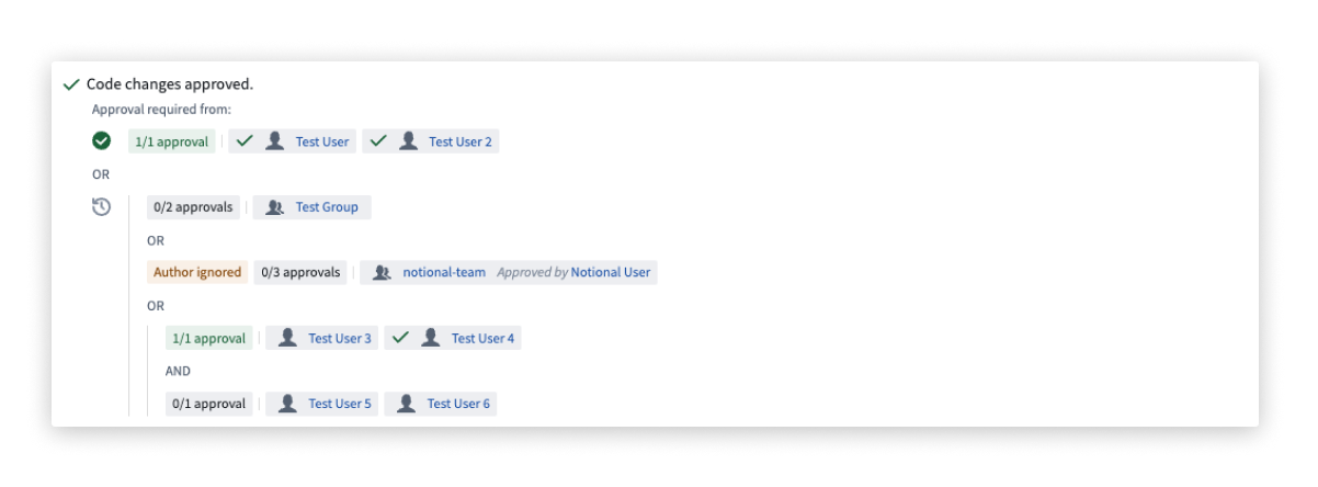 Example approvals view on a PR using advanced policies