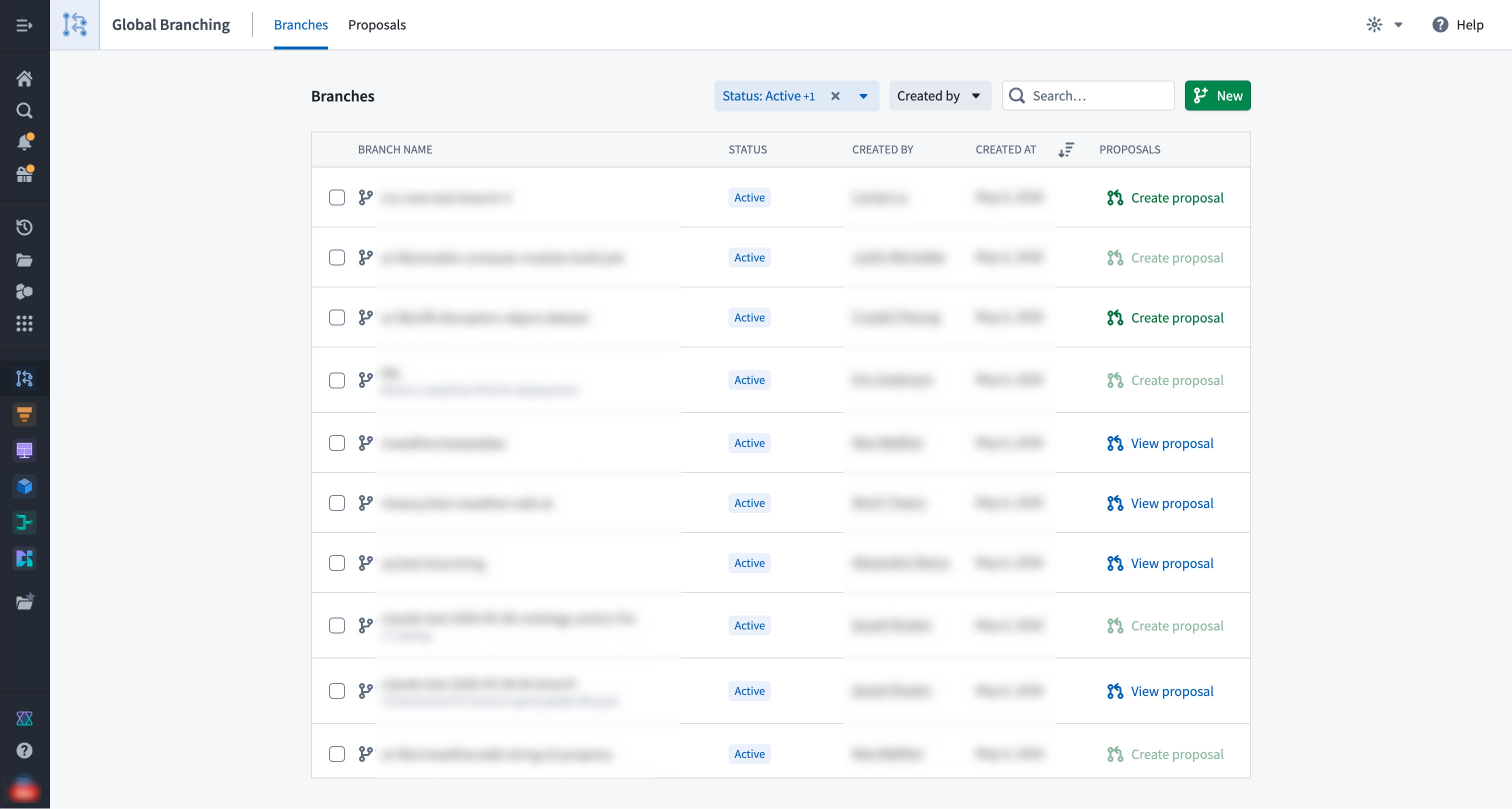 Global Branching app Branches tab.