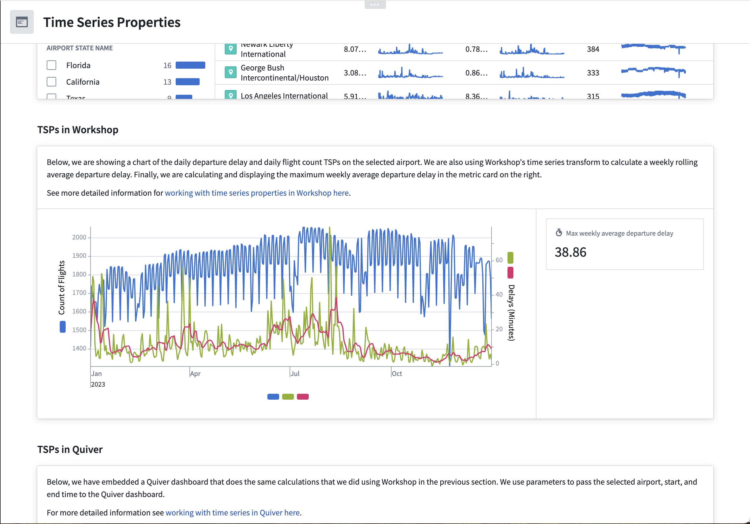 The configured Chart XY and Metric Card widgets in Workshop