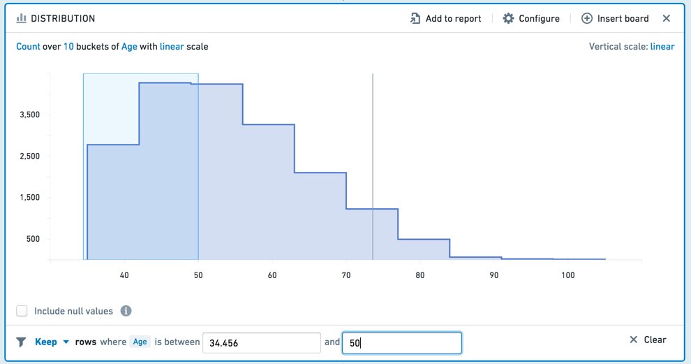 distribution-footer