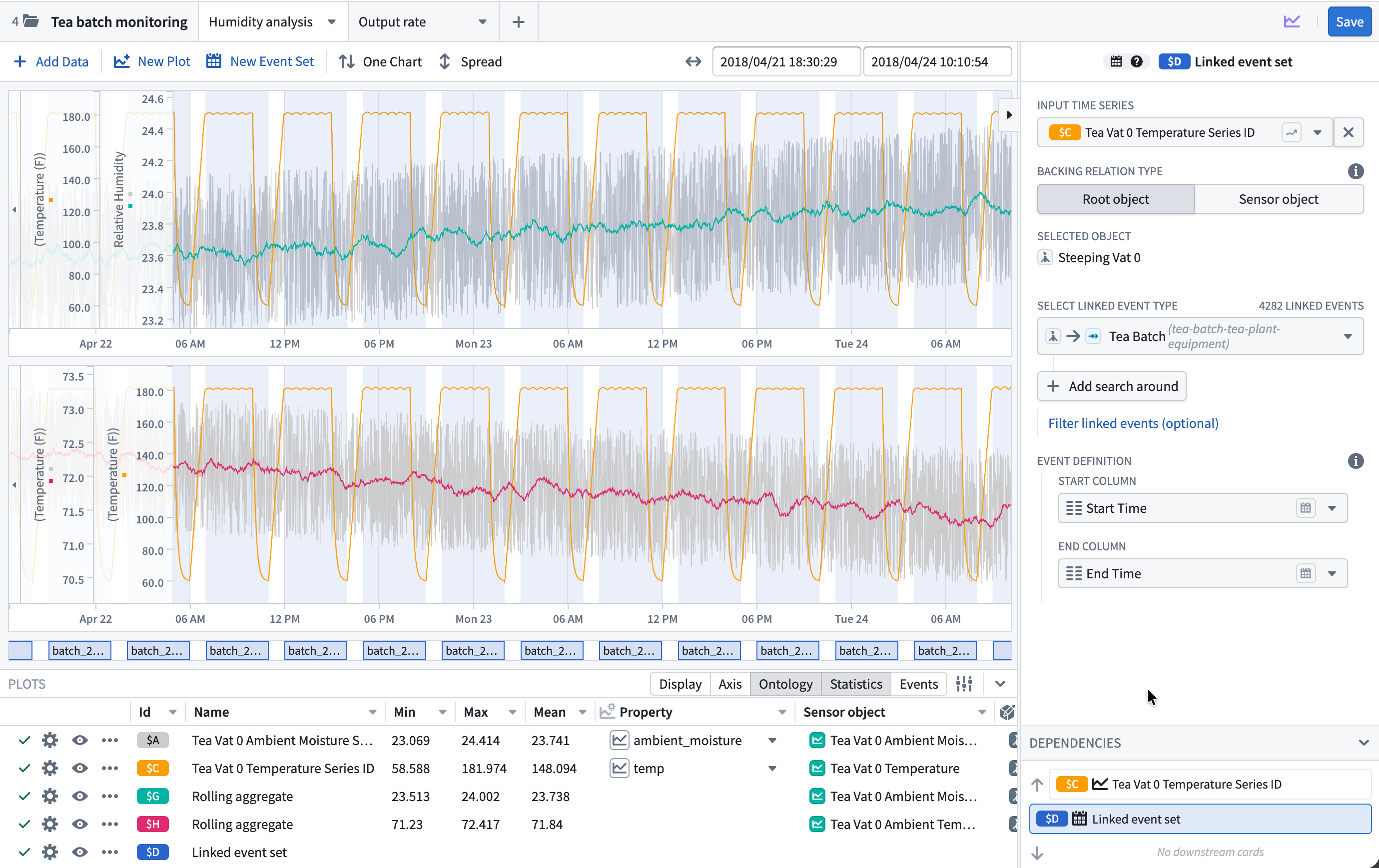 Add a time series analysis to your Workshop page with the available widget options.