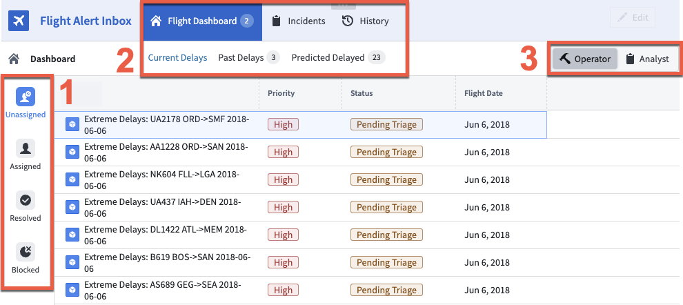 1. Prominent tabs, 2. Nested effect using various tab sizes, 3. Grouped tabs.