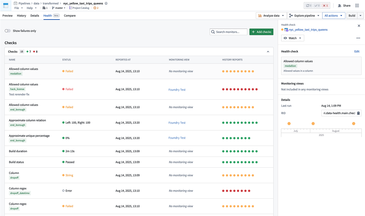Health checks overview screenshot.