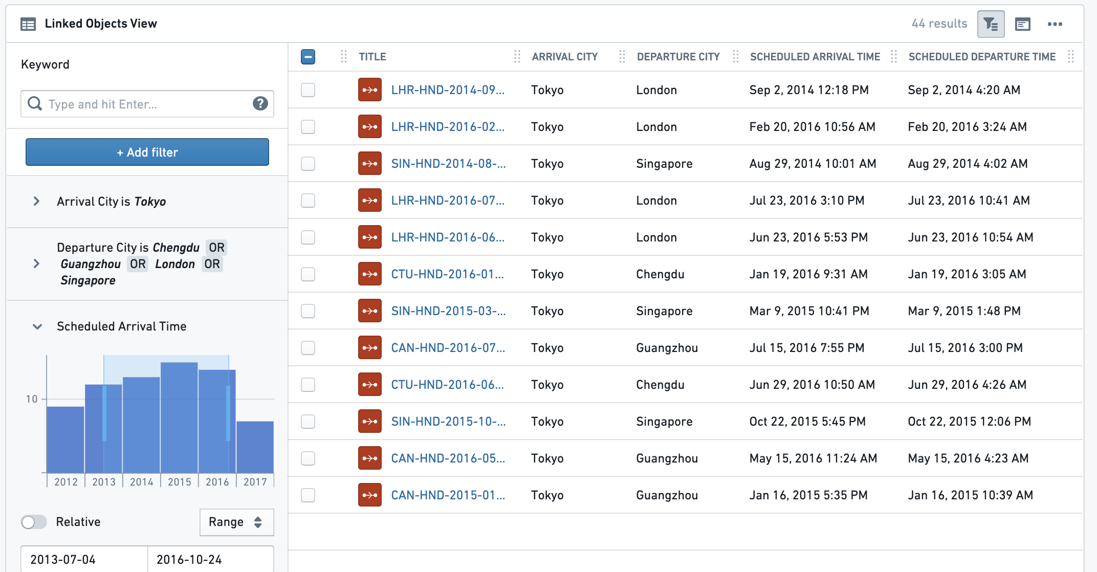 Linked Object View Table with Filter sidebar