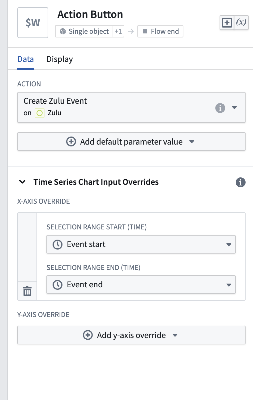 An action button showing a time series chart override.