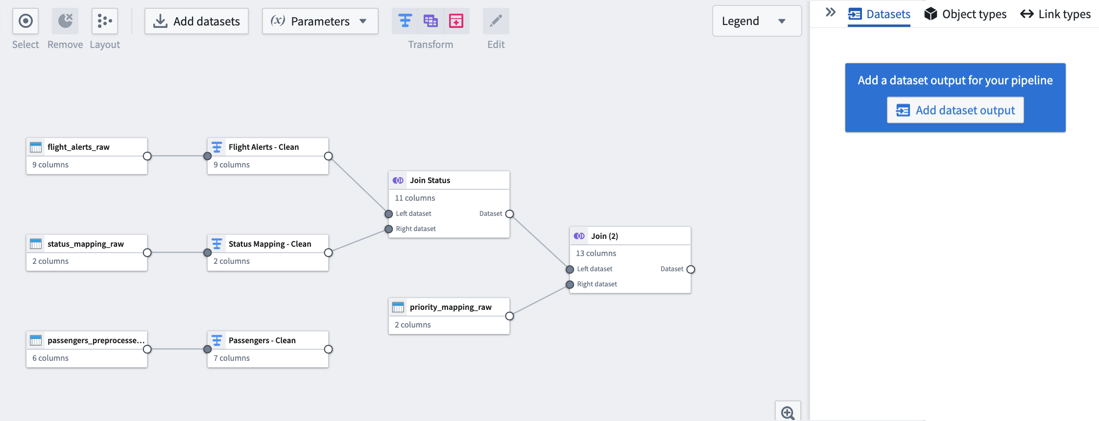 A Pipeline Builder graph showing imported datasets.