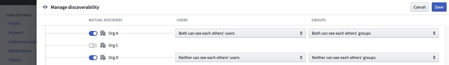 Screenshot of Organization Discoverability configuration