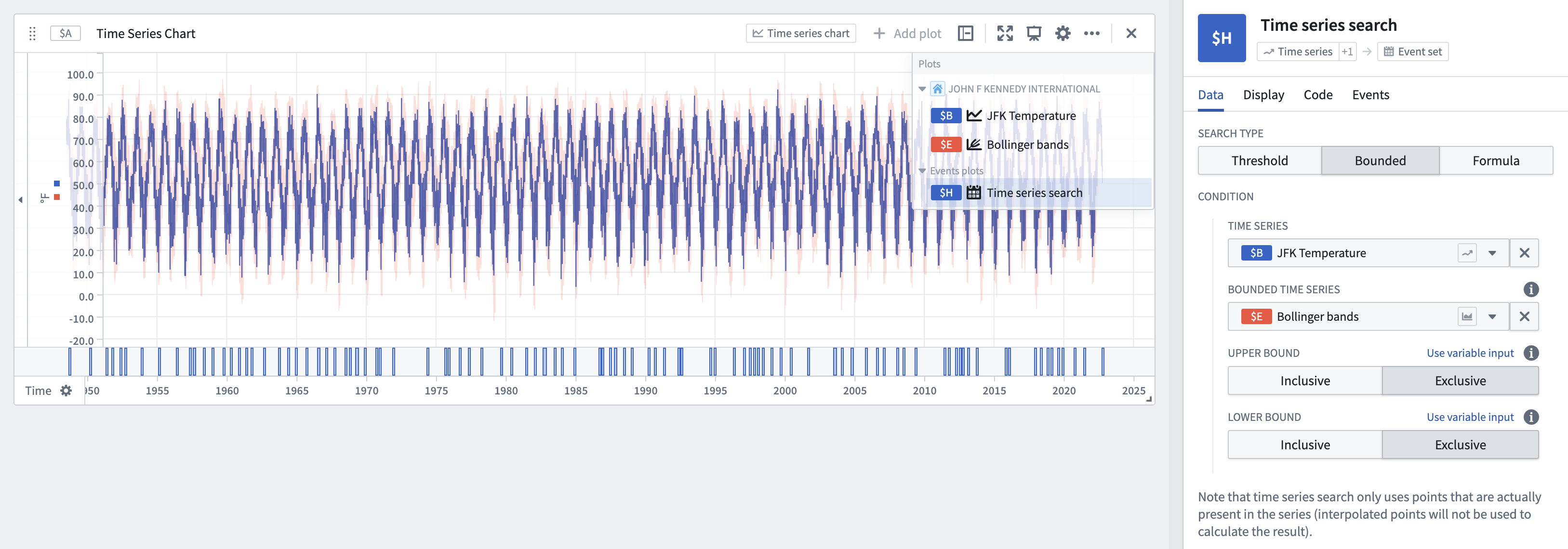 Time series bounded search example