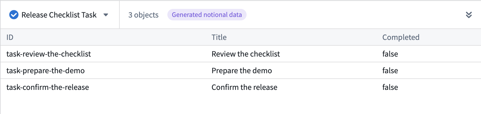 The data preview panel for a selected object type, showing properties and sample records.