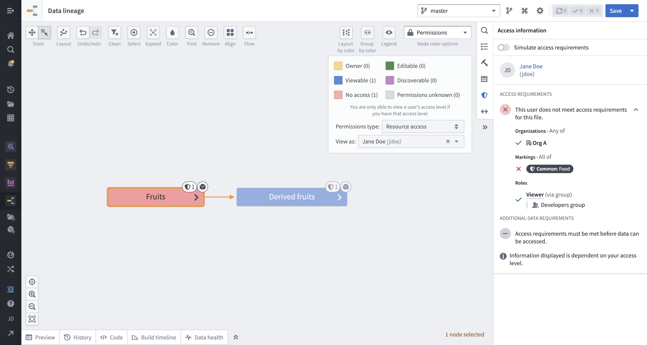 Data Lineage in resource mode example