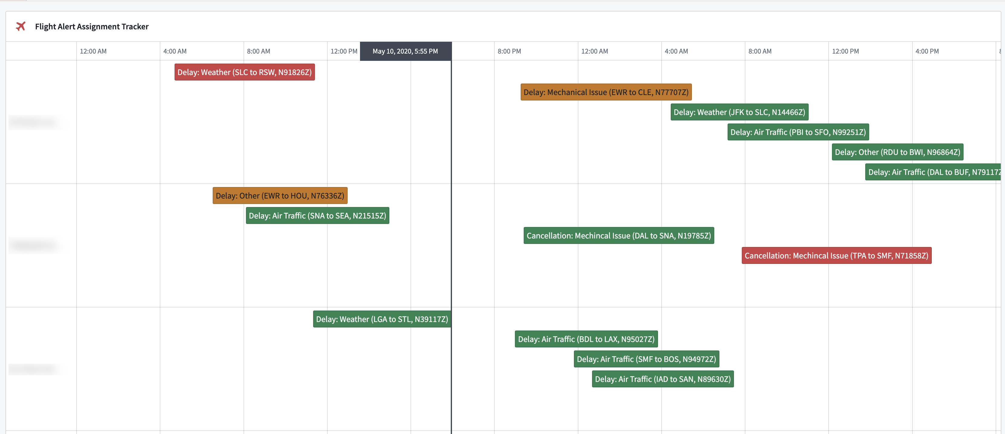Example use of the Gantt Chart widget in Workshop, showing flight alert events on a timeline.