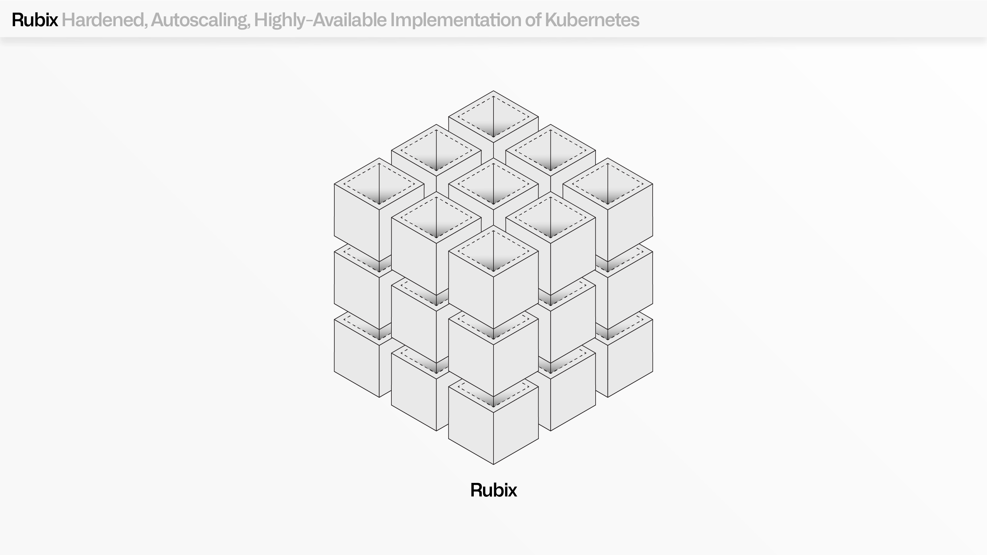 Illustration of Rubix: a hardened, autoscaling, high-available implementation of Kubernetes.