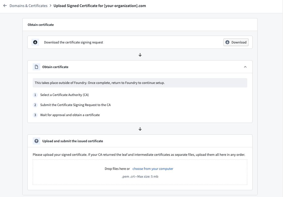 In-platform steps for downloading CSR, obtaining the signed certificate, and uploading back to Foundry.