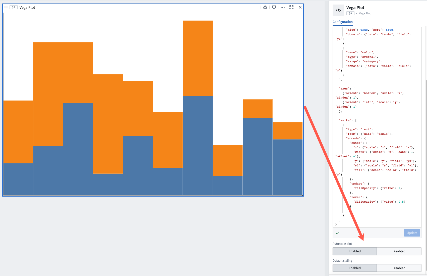 Quiver screenshot showing Vega plot card editor panel pointing at the autoscale and style options