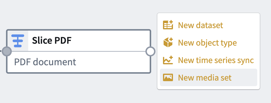 The 'New media set' option on a selected node.