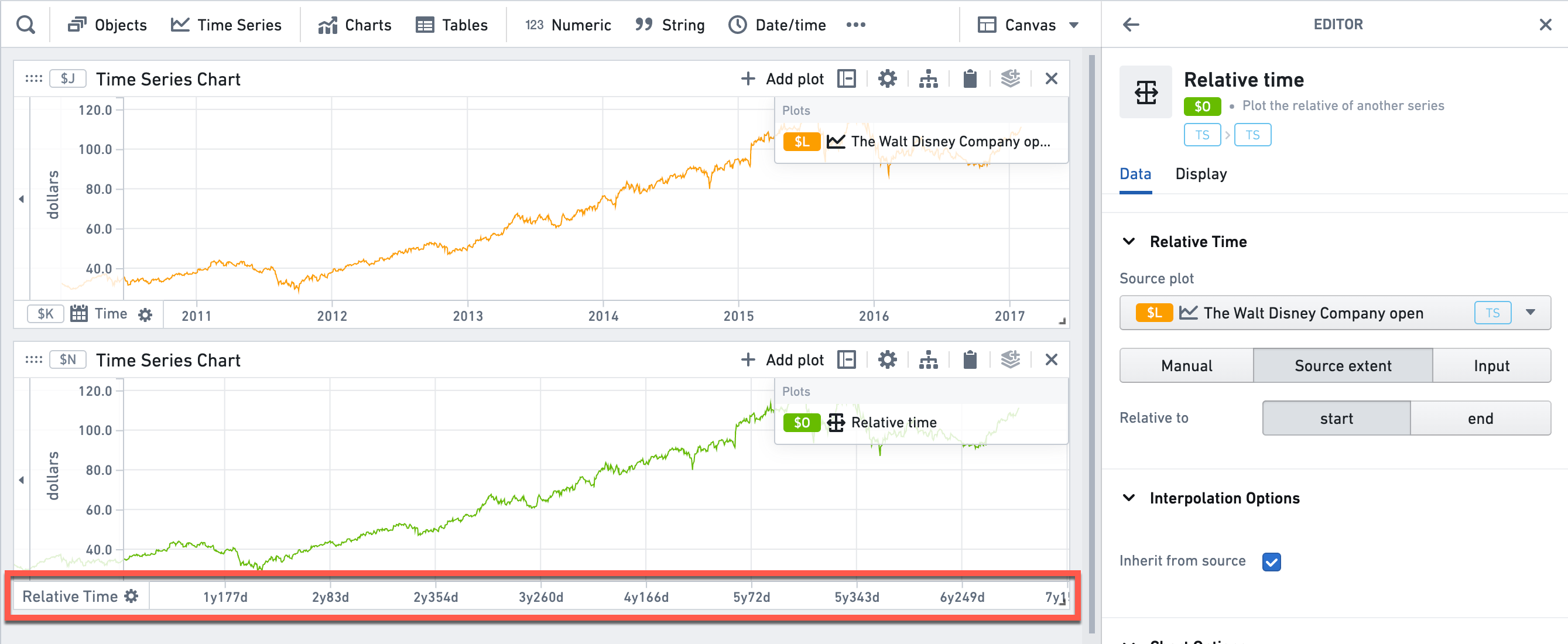 Relative time example