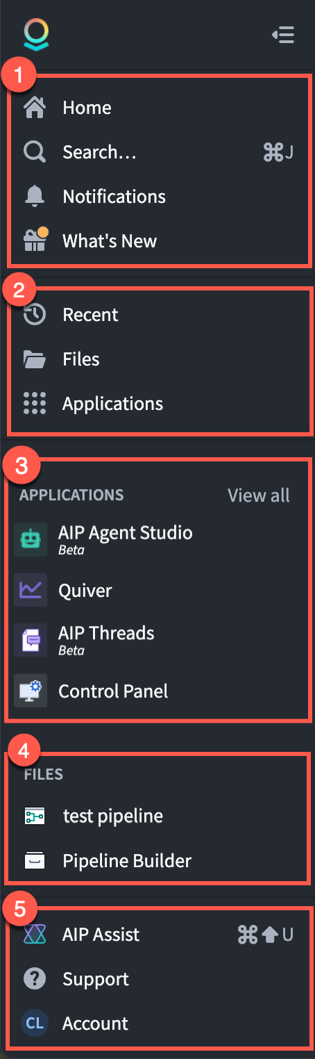 Navigation sidebar with numbered legend.