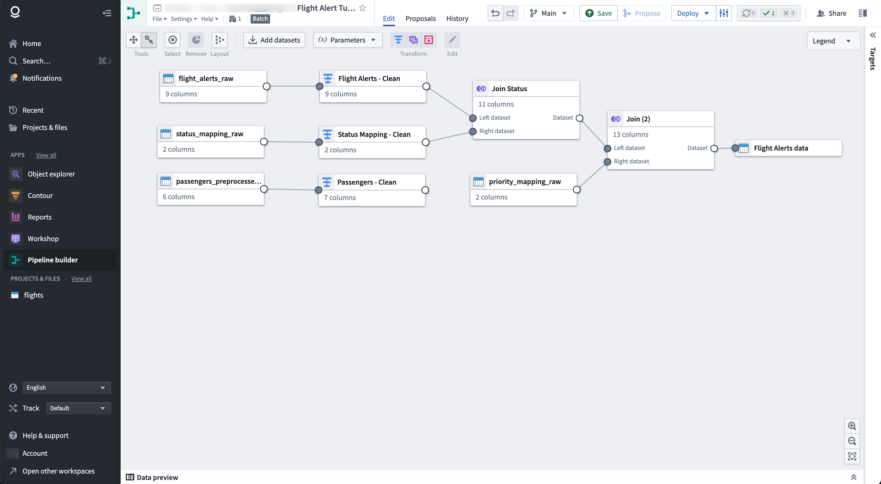A complete Pipeline Builder pipeline.