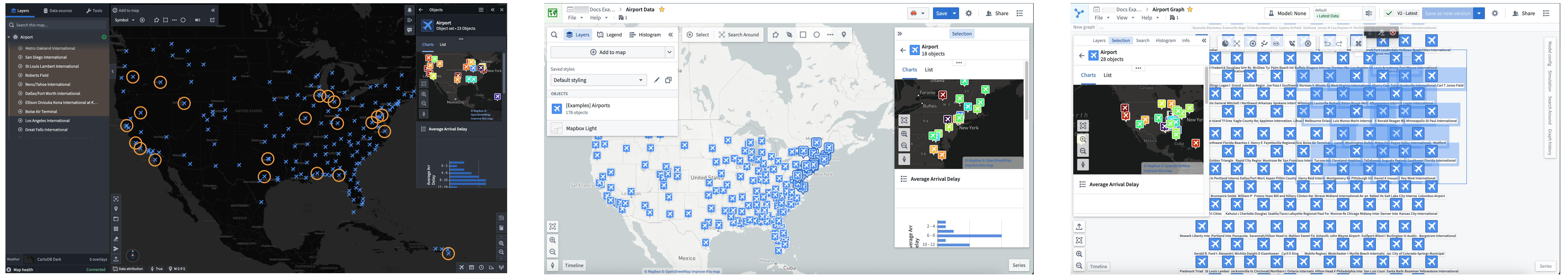 Object set view panel embedded in Gaia, Maps, and Vertex.