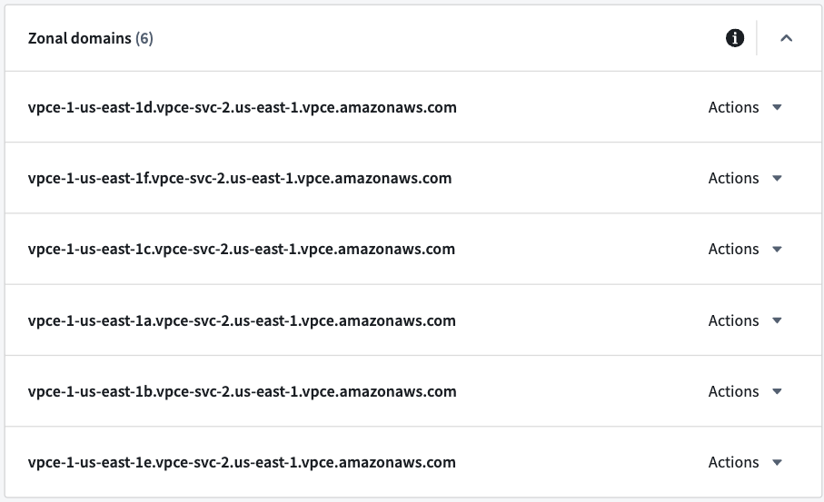 The Control Panel display of zonal domains in the network egress policy settings in a private link.