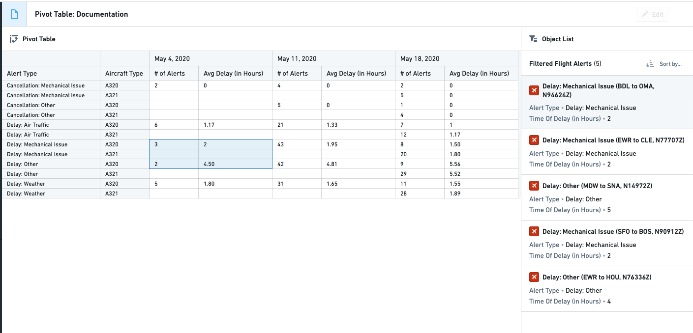 pivot_table_example.png