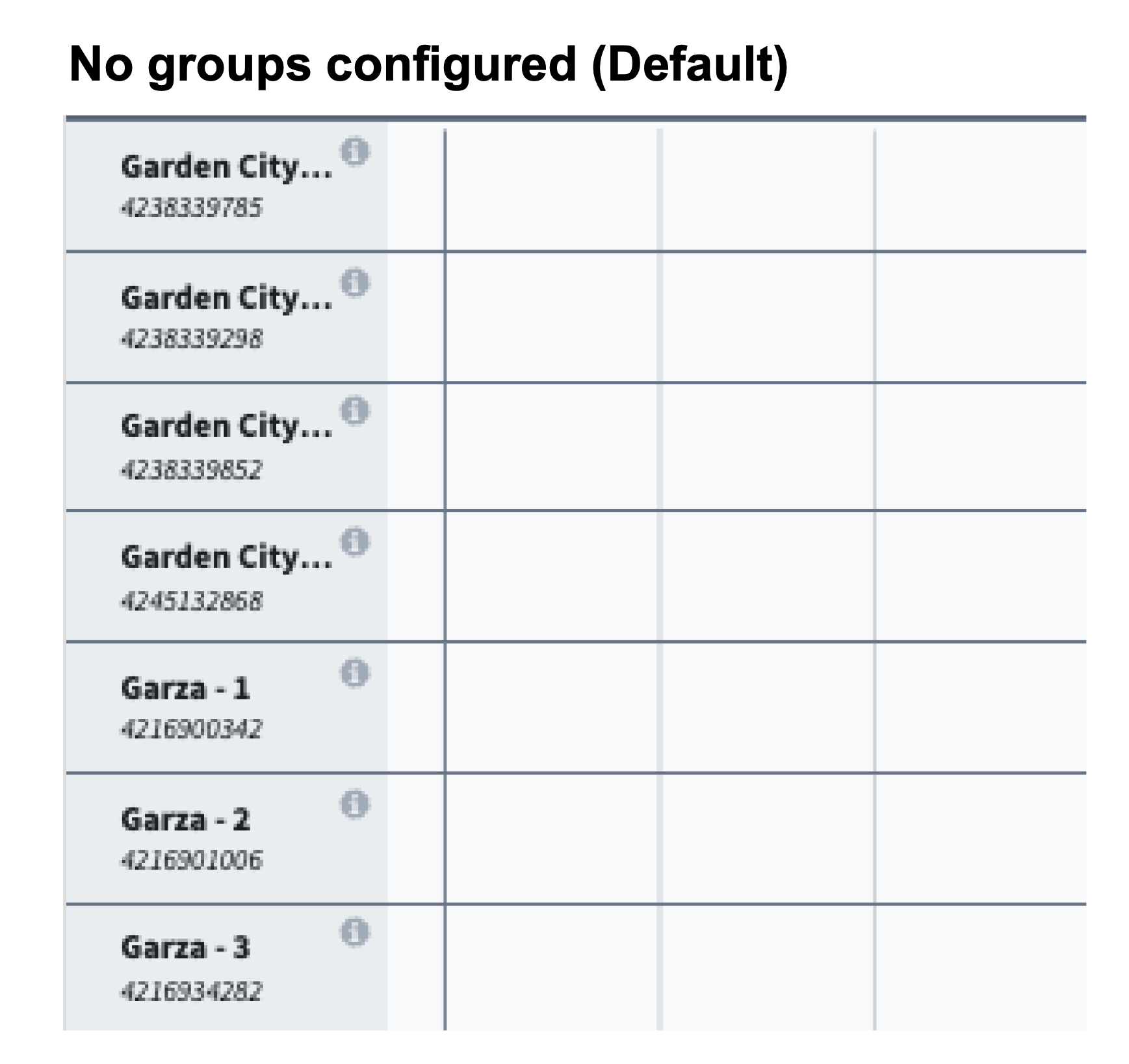Scheduling Gantt Chart widget grouping configuration.