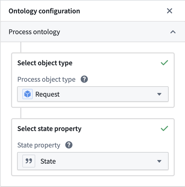 Ontology configuration side panel.