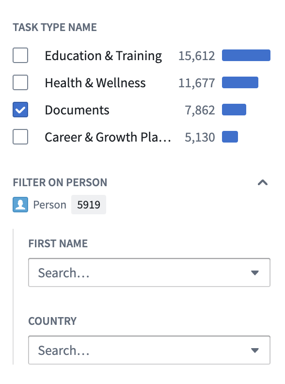 Filter list using grouped display config