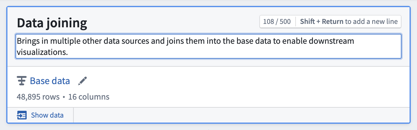 In the starting board of a path, a description for the path can be entered.