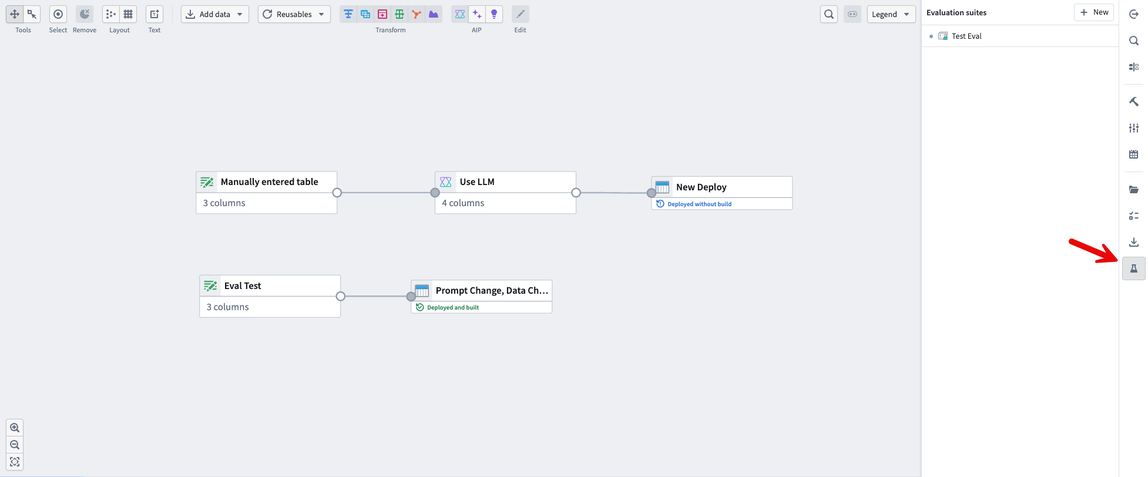 The evaluation suite icon appears at the bottom of the right-side toolbar in Pipeline Builder.