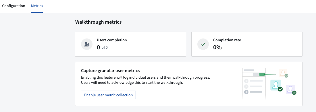 Aggregated metrics