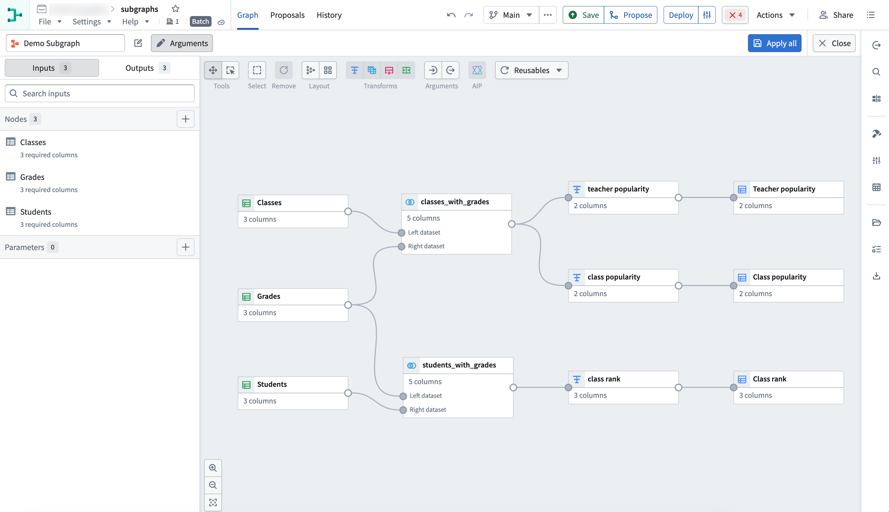 The subgraph editor shows the selected transforms connected to three automatically created node inputs and three output nodes.