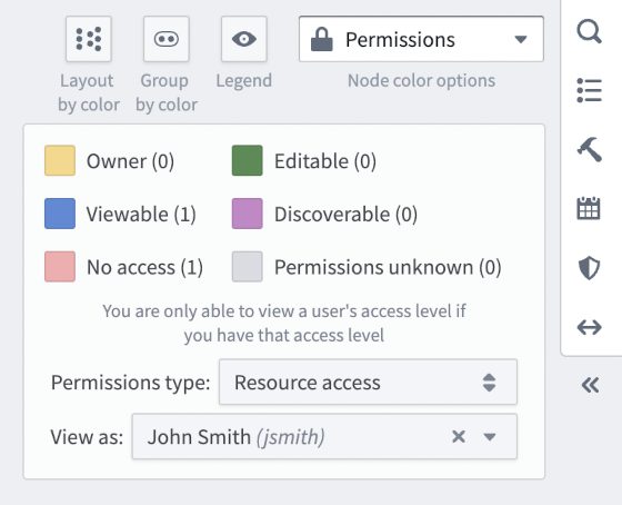 Data Lineage in resource mode