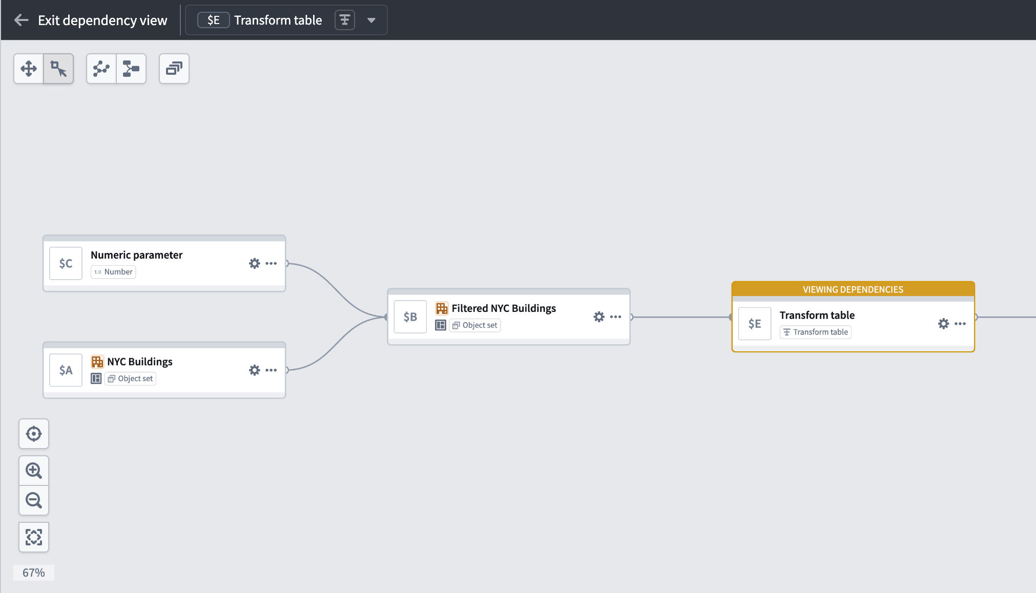 Viewing card dependencies in a dependency view.