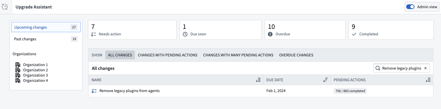 Upgrade Assistant home page with Admin View toggle on.