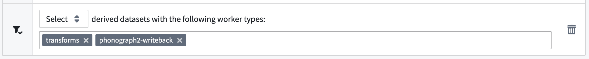 Is derived dataset