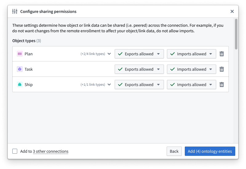 Peer permissions are set for resources added to the peer connection.