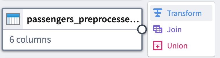 Choose to transform the dataset from your graph.
